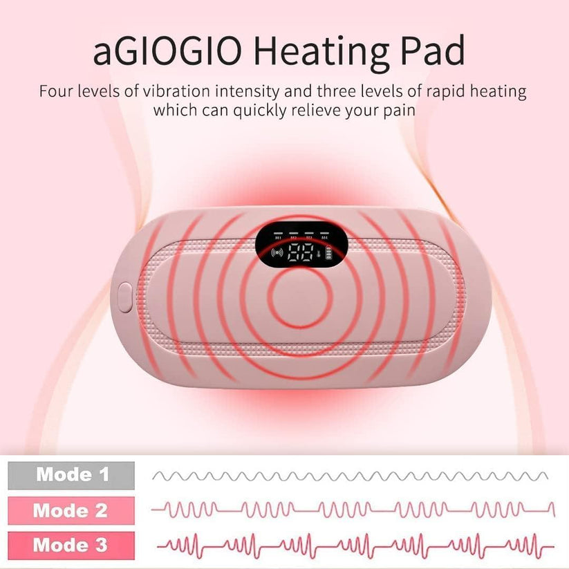 Period Cramps Controller™ Heating Pad