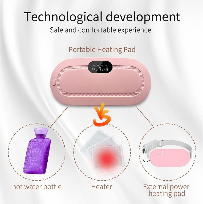 Period Cramps Controller™ Heating Pad